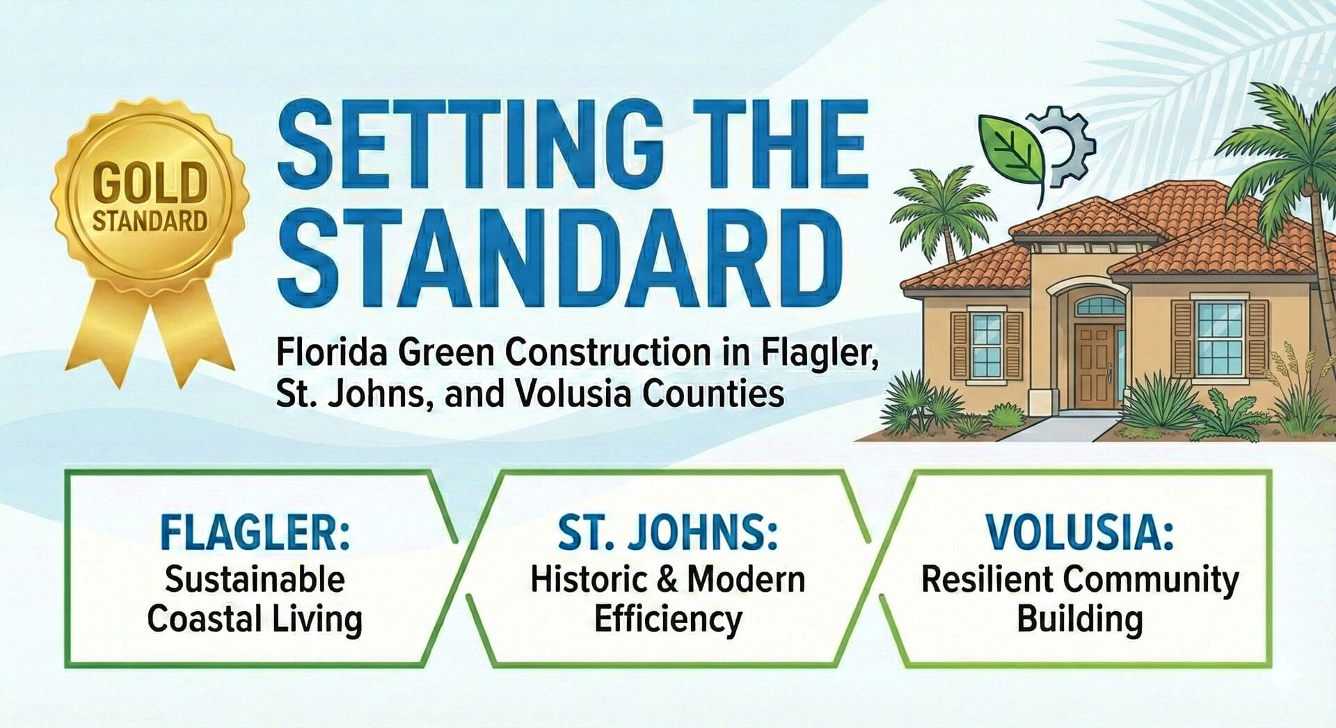 Florida Green Building Construction is Setting the Standard of building in Flagler St. Johns, and Volusia Counties.
